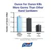PURELL Advanced Instant Hand Sanitizer 12oz Pump Bottle Moisturizing-5